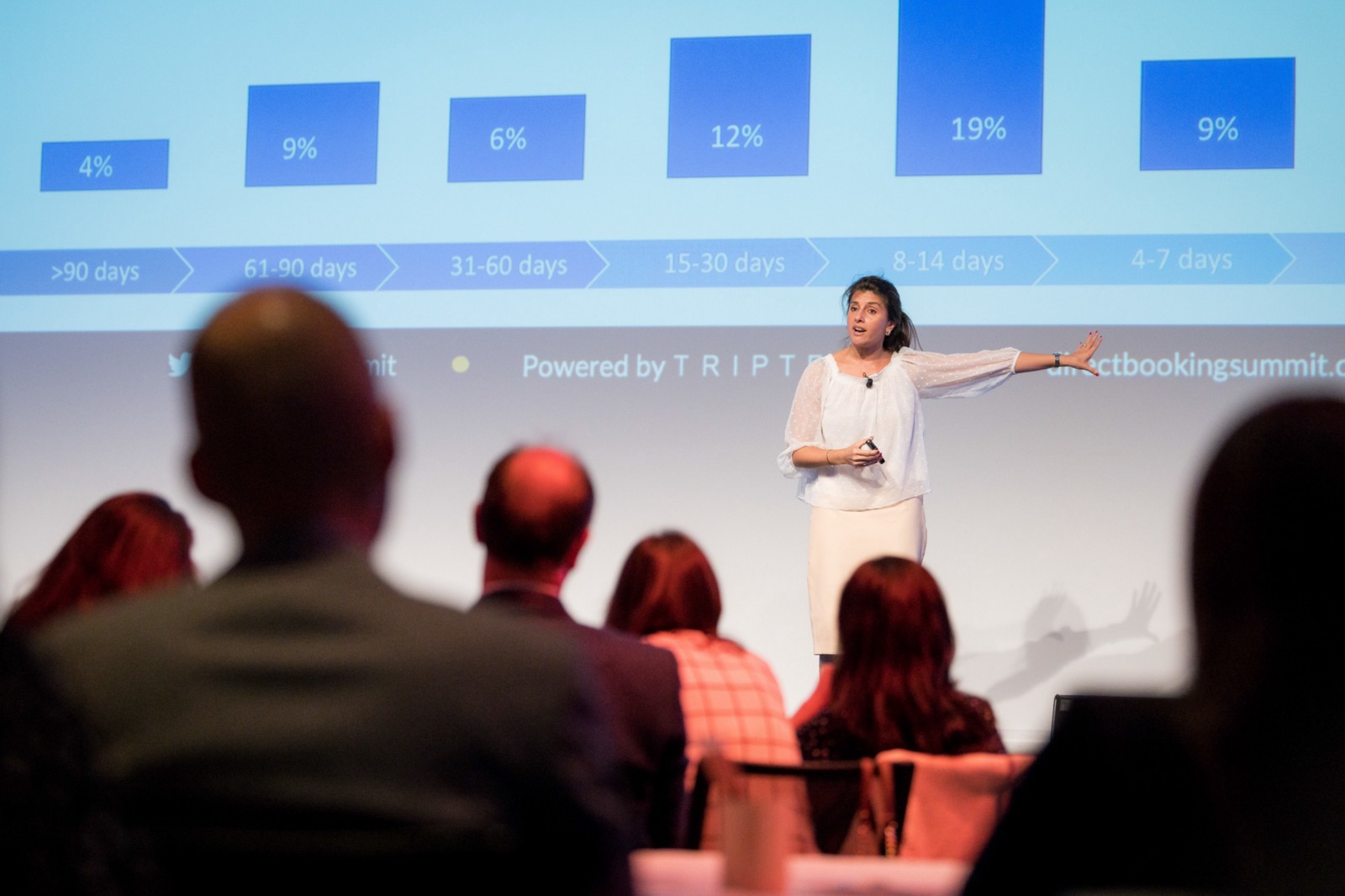 Geneviève Materne delivering one of the most engaging talks from at the Direct Booking Summit.