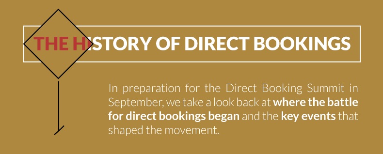 The History of Direct Bookings [Infographic]
