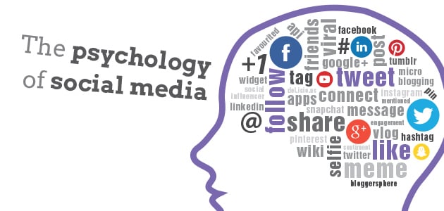 Social media: the psychology of success