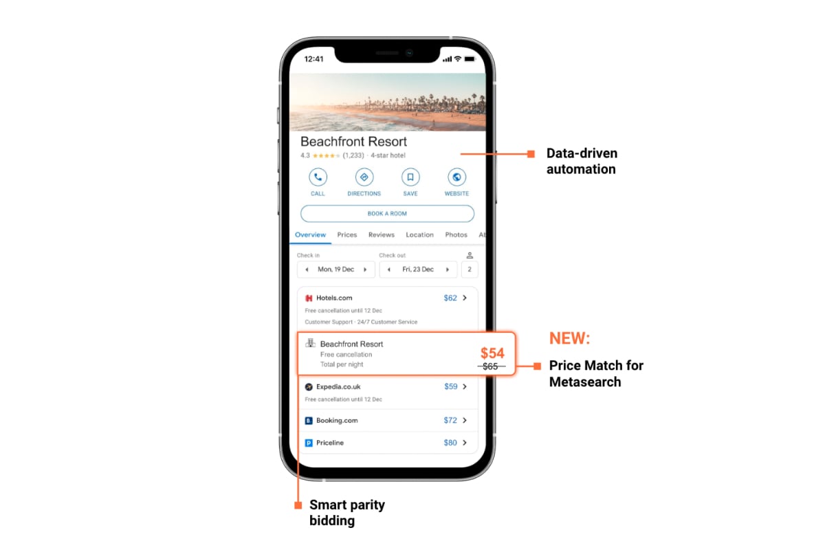 A product image showing metasearch results on a mobile phone, with annotations pointing out data-driven automation, smart parity bidding and the new Price Match for Metasearch feature 